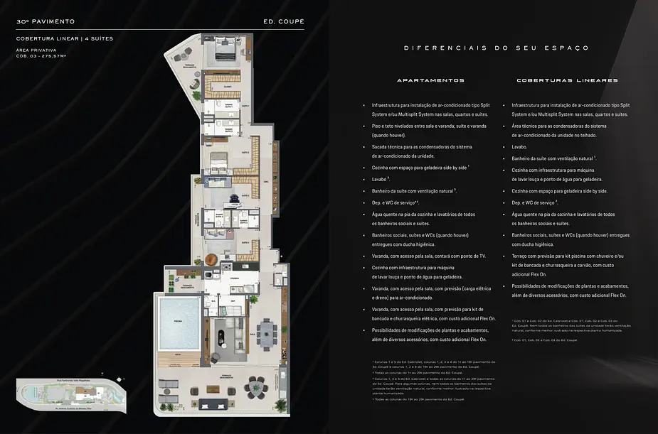 Coupé Tower  Powered by Porsche Consulting 