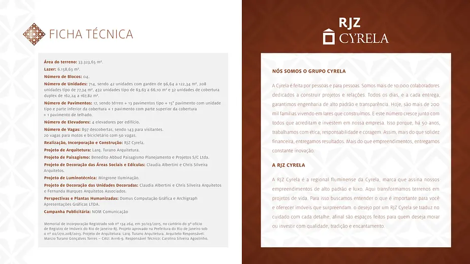 RJZ Cyrela Like  Residencial Club