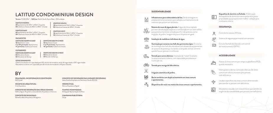 Latitud Condominium Design