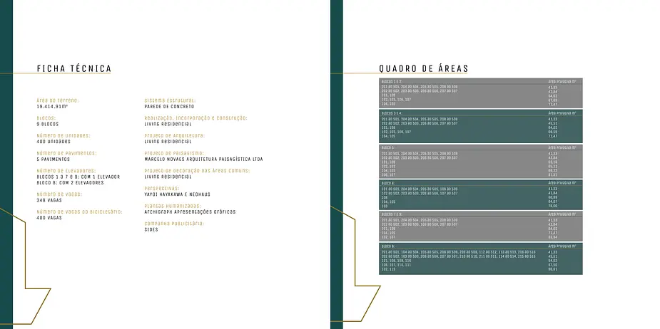 Living Parque Jardim Orquídea
