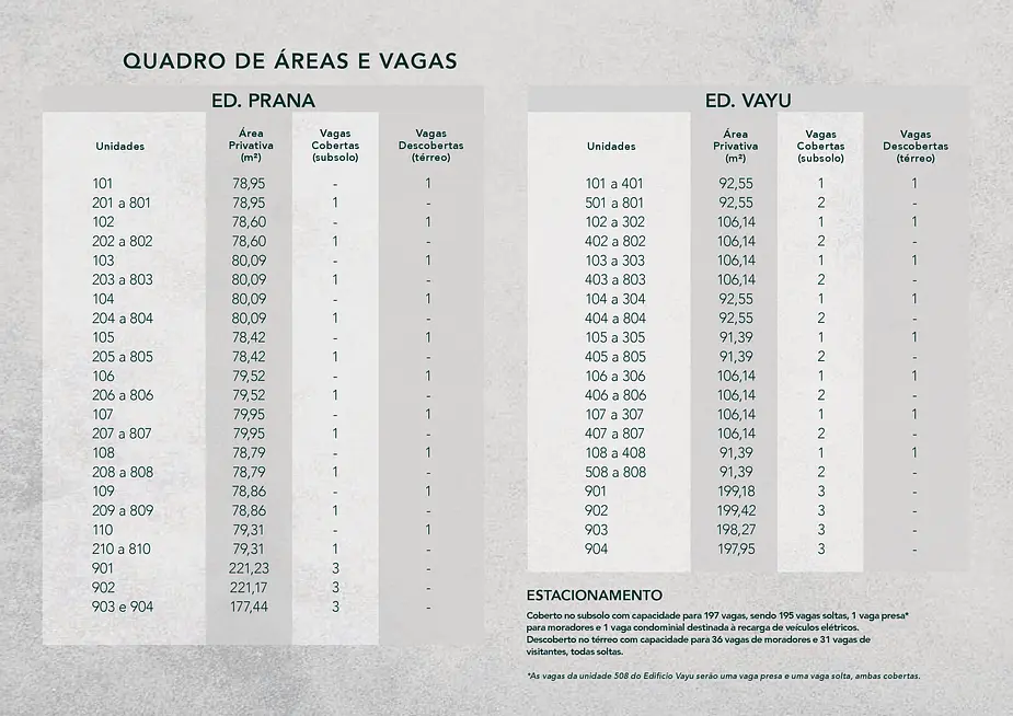 Mudrá  Full Living	