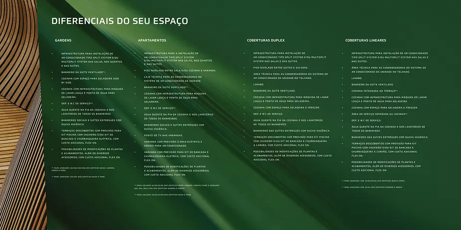 Woods Park Design by Edsa