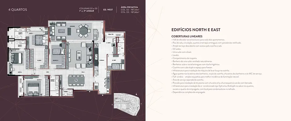 Latitud Condominium Design