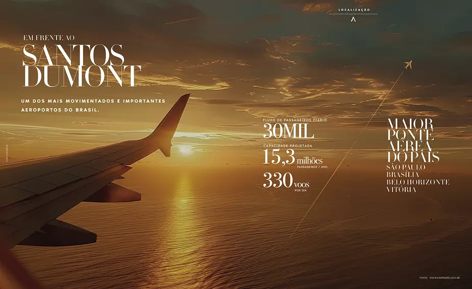 Gate Santos Dumont All Studios by Yoo